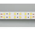 Светодиодная лента Arlight RT-B144-19mm 24V White6000 (34.4 W/m, IP20, 5060, 5m) (Открытый) 025277(2)