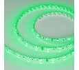 Светодиодная лента герметичная Arlight RTW-SE-B30-10mm 12V RGB (7.2 W/m, IP65, 5060, 5m) 014619(2)