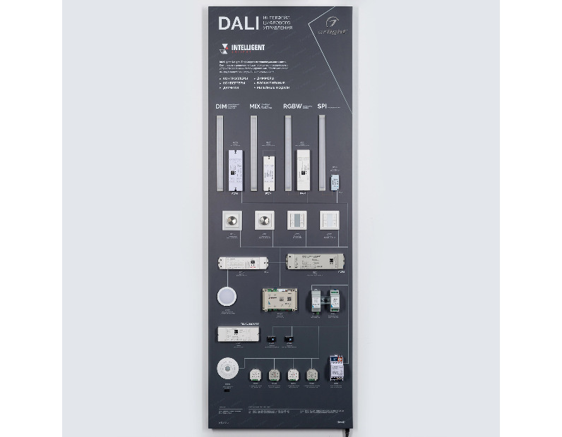 Стенд Системы Управления DALI 1760x600mm (DB 3мм, пленка, лого) (Arlight, -) 028903