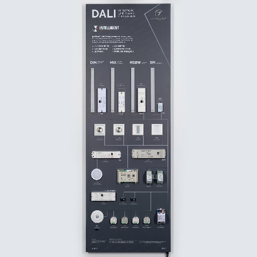 Стенд Системы Управления DALI 1760x600mm (DB 3мм, пленка, лого) (Arlight, -) 028903(1)