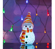 Фигура светодиодная Снеговик 17см, RGB 513-018