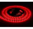 Комплект светодиодной ленты RGB Ambrella Light 5m GS2402 5050 60Led /14.4W m/ 12V IP20 RGB 5m Ambrella Light GS2402
