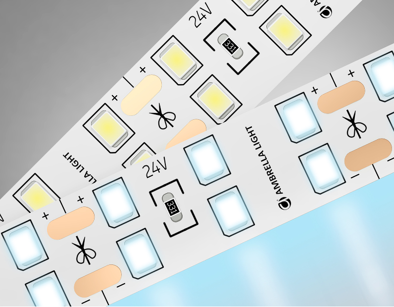Светодиодная лента двухрядная Ambrella Light GS3603 2835 204Led /20W m/ 24V IP20 6500K 5m Ambrella Light GS3603