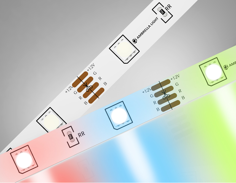 Светодиодная лента RGB Ambrella Light GS4301 5050 30Led /7.2W m/ 24V IP20 RGB 5m Ambrella Light GS4301