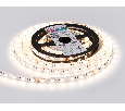 Светодиодная лента RGB с теплым белым светом GS4401 5050 60Led /10W m/ 24V IP20 RGBW+3000K 5m Ambrella Light GS4401