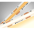 Светодиодная лента Ambrella Light GS4701 COB 480Led /12W m/ 24V IP20 3000K 5m Ambrella Light GS4701
