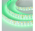 Светодиодная лента RT-B144-19mm 24V RGBW-Day (32 W/m, IP20, 5m) (Arlight, -) 018144(3)