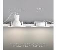 Модуль светодиодный Denkirs SLIM LED DK3000-7W