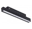 Накладной светильник Novotech Flum 358414