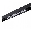 Накладной светильник Novotech Flum 358418