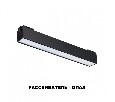 Накладной светильник Novotech Kit 358517
