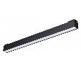 Накладной светильник Novotech Kit 358518