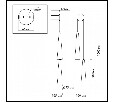 Бра Odeon Light Lump 5043/24WL