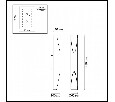 Бра Odeon Light Whitney 6671/16WL