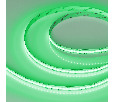 Лента CSP-X840-12mm 24V RGBW-MIX (16 W/m, IP20, 5m) (Arlight, -)