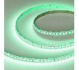 Лента RT-H120-10mm 24V RGBW-Warm-4-in-1 (25 W/m, IP20, 4040, 5m) (Arlight, Открытый)