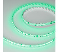 Лента CSP-X840-12mm 24V RGBW-White (17.2 W/m, IP20, 5m) (Arlight, 5 лет)