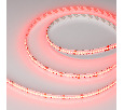 Лента CSP-X840-12mm 24V RGBW-White (17.2 W/m, IP20, 5m) (Arlight, 5 лет)