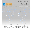 Гирлянда светодиодная Бахрома (Айсикл) 5,6x0,9м 240 LED СИНИЙ белый каучук 2,3мм IP67 эффект мерцания 230В нужен блок 315-001 NEON-NIGHT