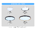 Потолочный светодиодный светильник с высокой степенью защиты IP54 Ambrella Light FZ1249