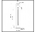 Торшер Odeon Light Fiolent 5432/1F