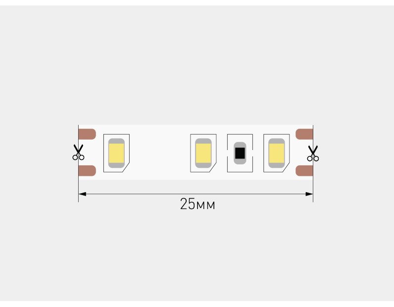Светодиодная лента - 2835, 120 LED/м, 9,6 Вт/м, 12В , IP20, Цвет: Нейтральный белый, SWG-EC2120-12-9.6-NW
