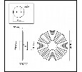 Накладной светильник Odeon Light FELT 7035/6WW