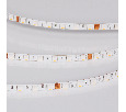 Лента RT-H96-5mm 24V RGBW-White-4-in-1 (10 W/m, IP20, 5m) (Arlight, узкая)
