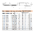 LD-TML-35-12-10 Наконечник медный луженый ТМЛ 35-12-10 ГОСТ 7386-80