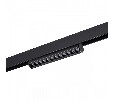 Накладной светильник Novotech VECTOR 359947