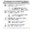 Торшер Novotech LEDO 359974