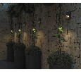 Накладной светильник Italline  IT5262