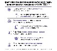 Настольная лампа офисная Novotech LEDO 359967